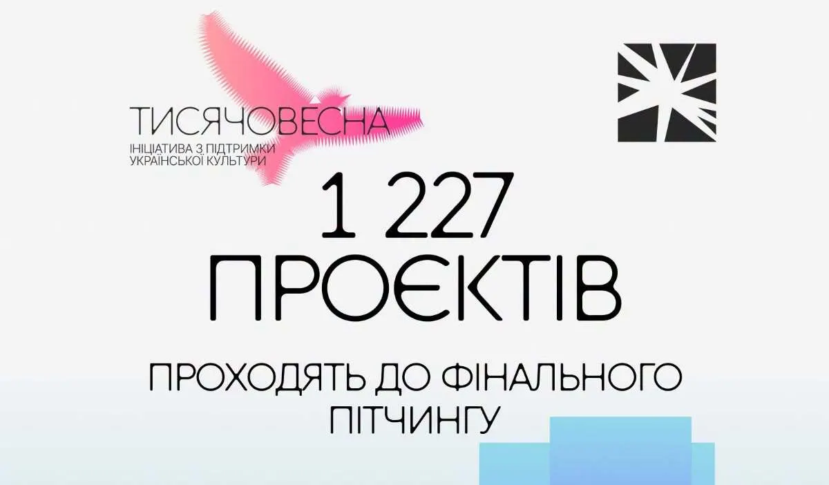 1227 проєктів «Тисячовесни» вийшли на фінальний пітчинг