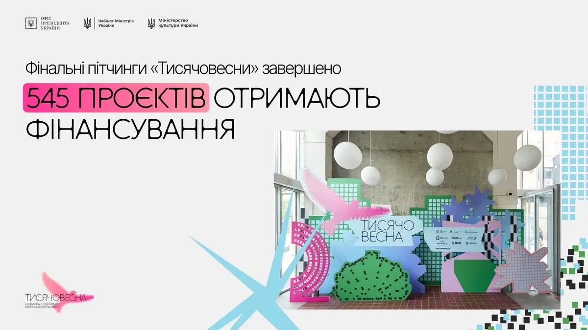 «Тисячовесна-2026»: оголошено переможців конкурсу, фінансування отримають 545 проєктів