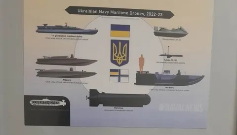 У Миколаєві показали війну дронів на Чорному морі